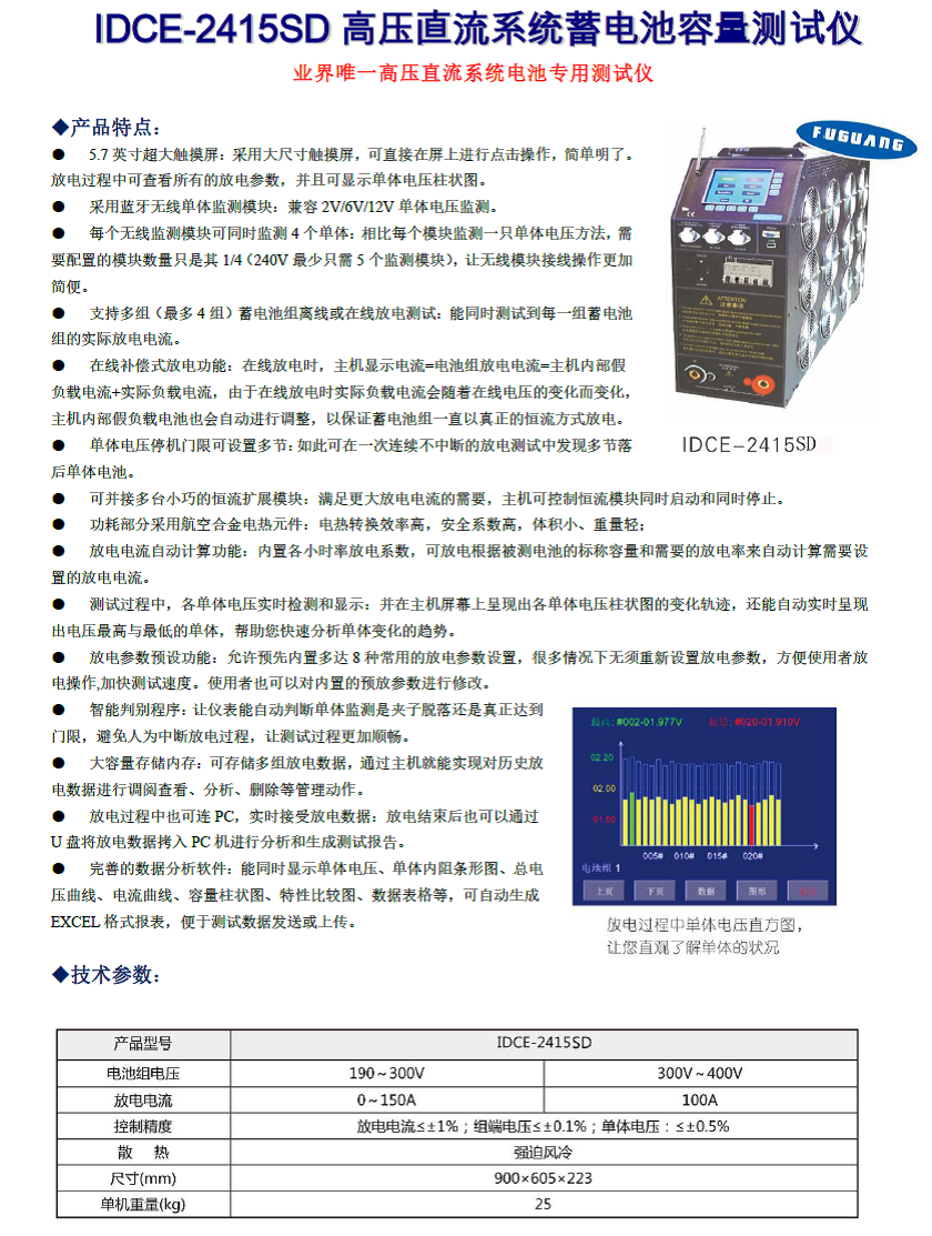 2415SD
